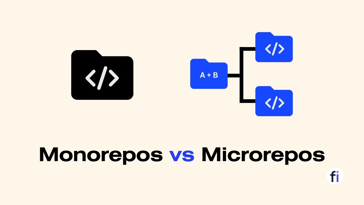 Monolithic vs Microservices Architecture